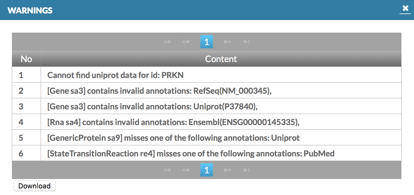 Example Warnings