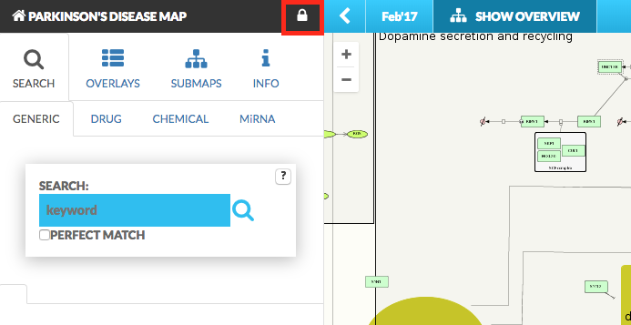 Login view