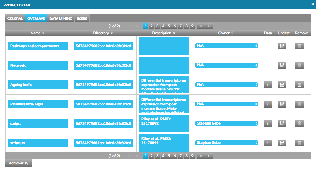 Detailed management tab 2
