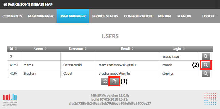 User manager