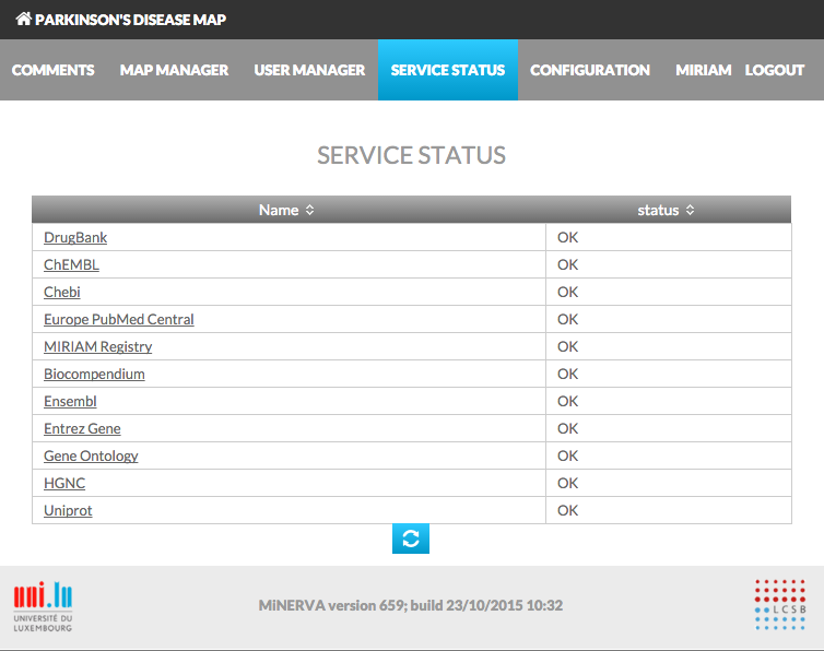 Service status
