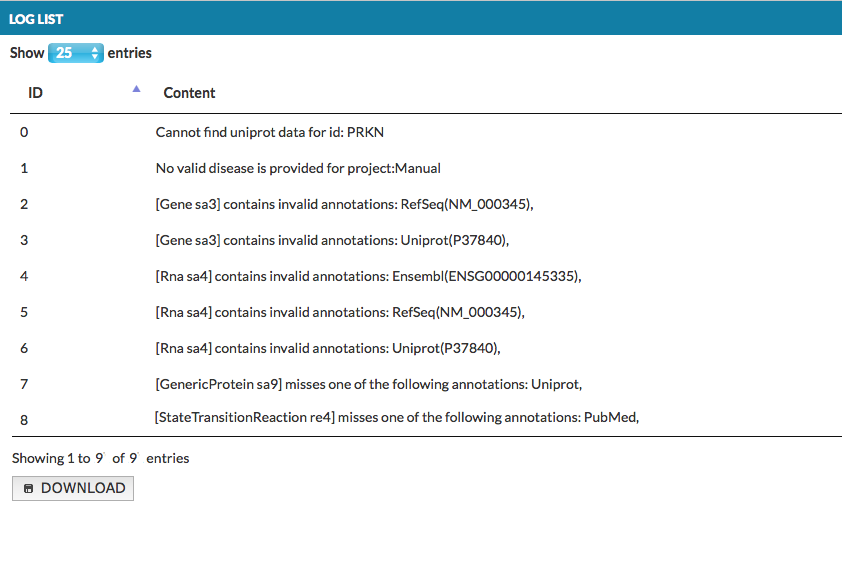 Example Warnings
