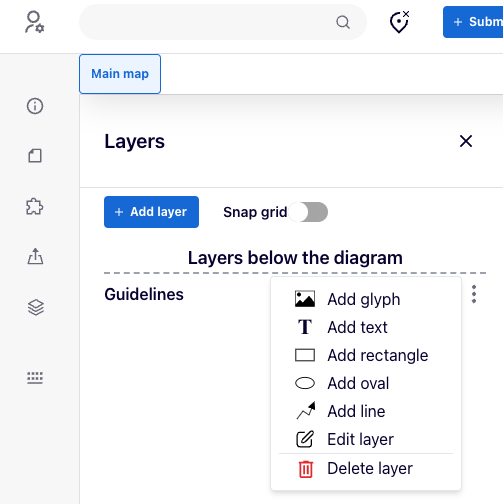 layers components