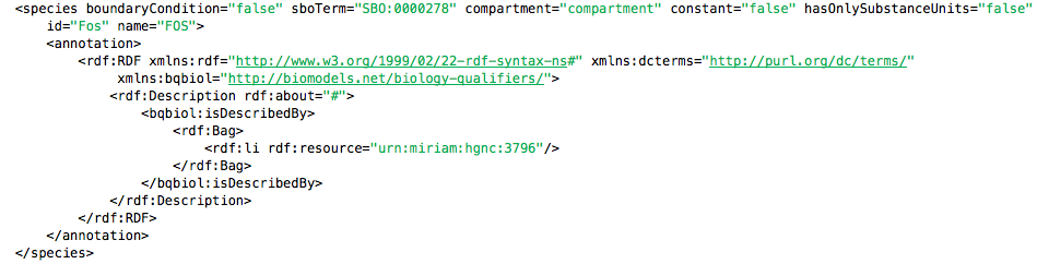 block annotation